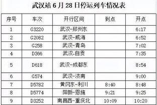 因性侵成阶下囚！阿尔维斯缴纳100万欧保释金！430天后重获自由！